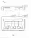 Fig. 03 - Methods for beam recovery in millimeter wave systems