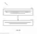 Fig. 10 - Methods for beam recovery in millimeter wave systems