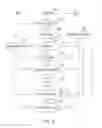 Fig. 07 - Extremely high frequency systems and methods of operating the same
