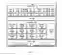 Fig. 13 - Electronic device including a reinforced printed circuit board