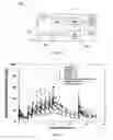 Fig. 03 - Biological control in electronic smoking articles