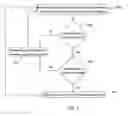 Fig. 05 - Biological control in electronic smoking articles