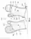 Fig. 06 - Convertible insulated smart glove