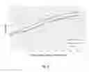 Fig. 04 - CUT-RESISTANT FABRIC, ARTICLES