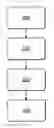 Fig. 01 - CLOSURES