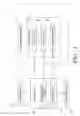 Fig. 02 - SYSTEMS AND METHODS FOR PERSONALIZING PRESSURE SETTINGS IN A MATTRESS ASSEMBLY