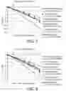Fig. 07 - Food preparation apparatus and method