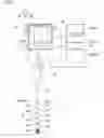 Fig. 02 - Manipulator, medical system, and medical system control method