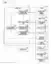 Fig. 04 - Manipulator, medical system, and medical system control method