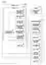 Fig. 08 - Manipulator, medical system, and medical system control method