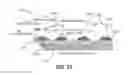 Fig. 22 - Apparatus, systems, and methods for biomedical imaging and stimulation
