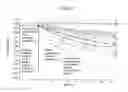 Fig. 09 - Ametropia treatment tracking methods and system