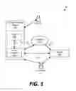 Fig. 02 - Fundus imaging system