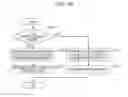 Fig. 34 - Electronic device, method for controlling electronic device, and recording medium