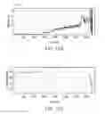 Fig. 18 - Device and method for determining biological indicator levels in tissue