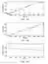 Fig. 20 - Device and method for determining biological indicator levels in tissue