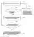 Fig. 01 - SYSTEM AND METHOD FOR ATTENTION MANAGEMENT