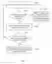 Fig. 03 - SYSTEM AND METHOD FOR ATTENTION MANAGEMENT
