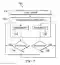 Fig. 07 - Automated means to control responses to repetitive electrical stimulation and improve therapeutic efficacy