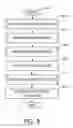 Fig. 10 - Imaging protocol manager pulling system and methods