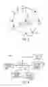 Fig. 07 - Automated detection and identification of phantoms