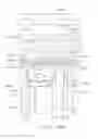 Fig. 231 - FASTENER CARTRIDGE COMPRISING A TISSUE THICKNESS COMPENSATOR AND A GAP SETTING ELEMENT