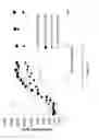 Fig. 09 - Shape memory polymer nanocomposites and uses thereof