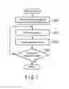 Fig. 07 - Operation method of electric power source device, electric power source device, and high-frequency treatment system