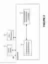 Fig. 03 - Touch free operation of ablator workstation by use of depth sensors