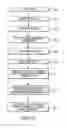 Fig. 04 - Total hip replacement surgical guide tool