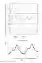 Fig. 04 - METHOD AND ARRANGEMENT FOR ELECTROMAGNETIC RADIATION BASED NON-INVASIVE MONITORING OF A PERFORMANCE OF AN ANATOMIC OBJECT DURING AN OPERATION OR MEDICAL INTERVENTION