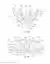 Fig. 71 - Intra-oral light-therapy apparatuses and methods for their use