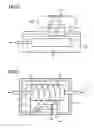 Fig. 20 - Infusion of drugs