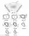Fig. 06 - Anatomically shaped augments