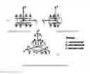 Fig. 16 - Artificial cervical and lumbar discs, disc plate insertion gun for performing sequential single plate intervertebral implantation enabling symmetric bi-disc plate alignment for interplate mobile core placement