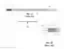 Fig. 02 - Stent delivery system