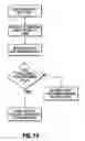Fig. 11 - Transformable orthopedic brace for injury prevention