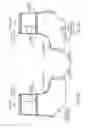 Fig. 06 - Ankle brace