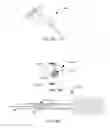 Fig. 13 - Loading tool for ventilation tube inserter device
