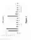 Fig. 02 - ANTIMICROBIAL PEPTIDE STIMULATING CLEANSING COMPOSITION