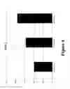 Fig. 05 - Sanitizer composition with probiotic/prebiotic active ingredient