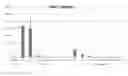 Fig. 01 - ANTIMICROBIAL PEPTIDE STIMULATING SANITIZING COMPOSITION