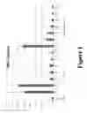 Fig. 02 - ANTIMICROBIAL PEPTIDE STIMULATING SANITIZING COMPOSITION