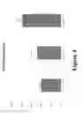 Fig. 05 - ANTIMICROBIAL PEPTIDE STIMULATING SANITIZING COMPOSITION