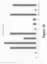 Fig. 11 - ANTIMICROBIAL PEPTIDE STIMULATING SANITIZING COMPOSITION