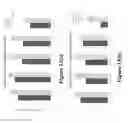 Fig. 14 - ANTIMICROBIAL PEPTIDE STIMULATING SANITIZING COMPOSITION