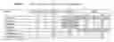 Fig. 02 - COMPOSITIONS AND METHODS FOR ADMINISTRATION OF AN ENZYME TO A SUBJECT'S AIRWAY