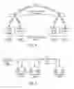 Fig. 03 - COMPOSITIONS AND METHODS FOR ADMINISTRATION OF AN ENZYME TO A SUBJECT'S AIRWAY
