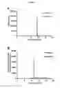 Fig. 23 - Serum-stable compositions and methods for light-triggered release of materials