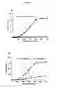 Fig. 32 - Serum-stable compositions and methods for light-triggered release of materials